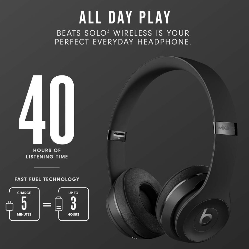 A black Beats Solo3 wireless headphone is shown on a dark background. Text highlights 40 hours of listening time and fast charging: 5 minutes of charge gives up to 3 hours of playback. The slogan All Day Play appears at the top.