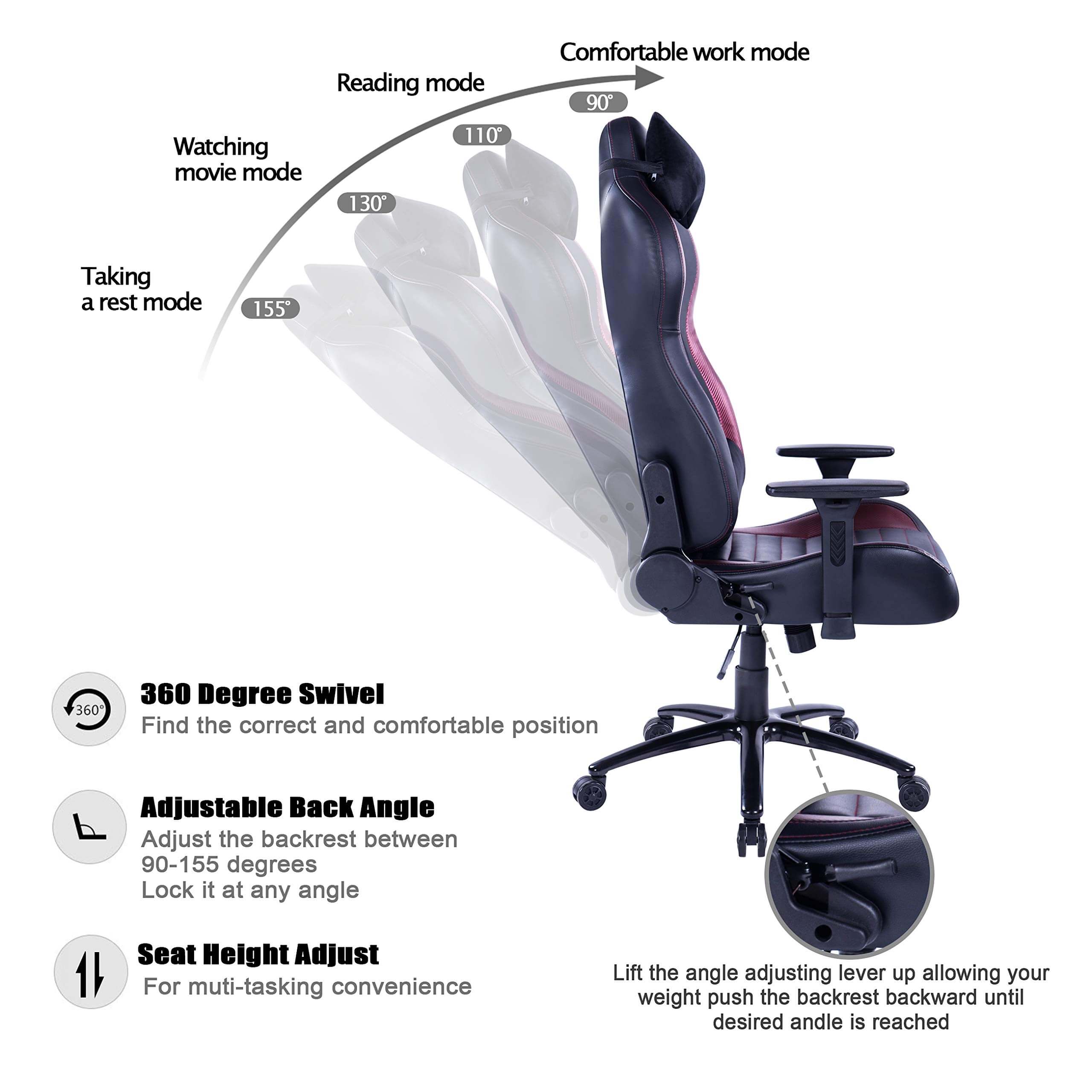 Side view of an ergonomic office chair showing adjustable backrest angles (90° to 155°) labeled as work, reading, watching, and rest modes, plus features like 360° swivel, seat height adjustment, and lockable reclining positions.