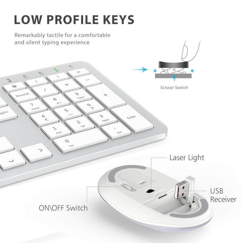 Close-up image showing part of a low-profile keyboard and the bottom of a wireless mouse with labels for ON/OFF switch, laser light, and USB receiver. An inset diagram explains the scissor switch key mechanism.