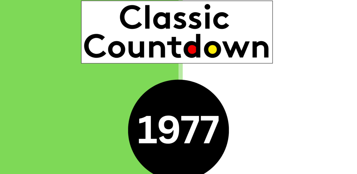 A graphic with a green and white split background, the text Classic Countdown in black with the letters d in red and o in yellow, and a black circle below containing 1977 in white, inspired by Titanic’s timeless legacy.