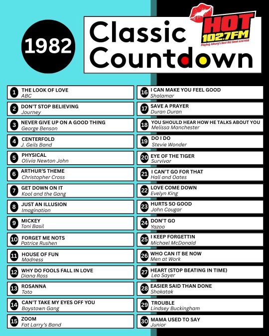 A colorful chart titled Classic Countdown: 1982 from HOT 102.7 FM lists the top 20 songs from 1982, featuring tracks by ABC, Duran Duran, Kool and the Gang, and Olivia Newton John.