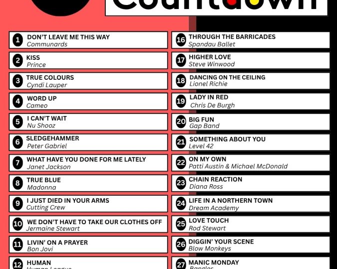 A chart titled Classic Countdown: 1986 from HOT 102.7 FM lists the top 30 songs of the year, featuring hits by Communards, Prince, Cyndi Lauper, Madonna, and Bon Jovi—all ranked in numerical order.