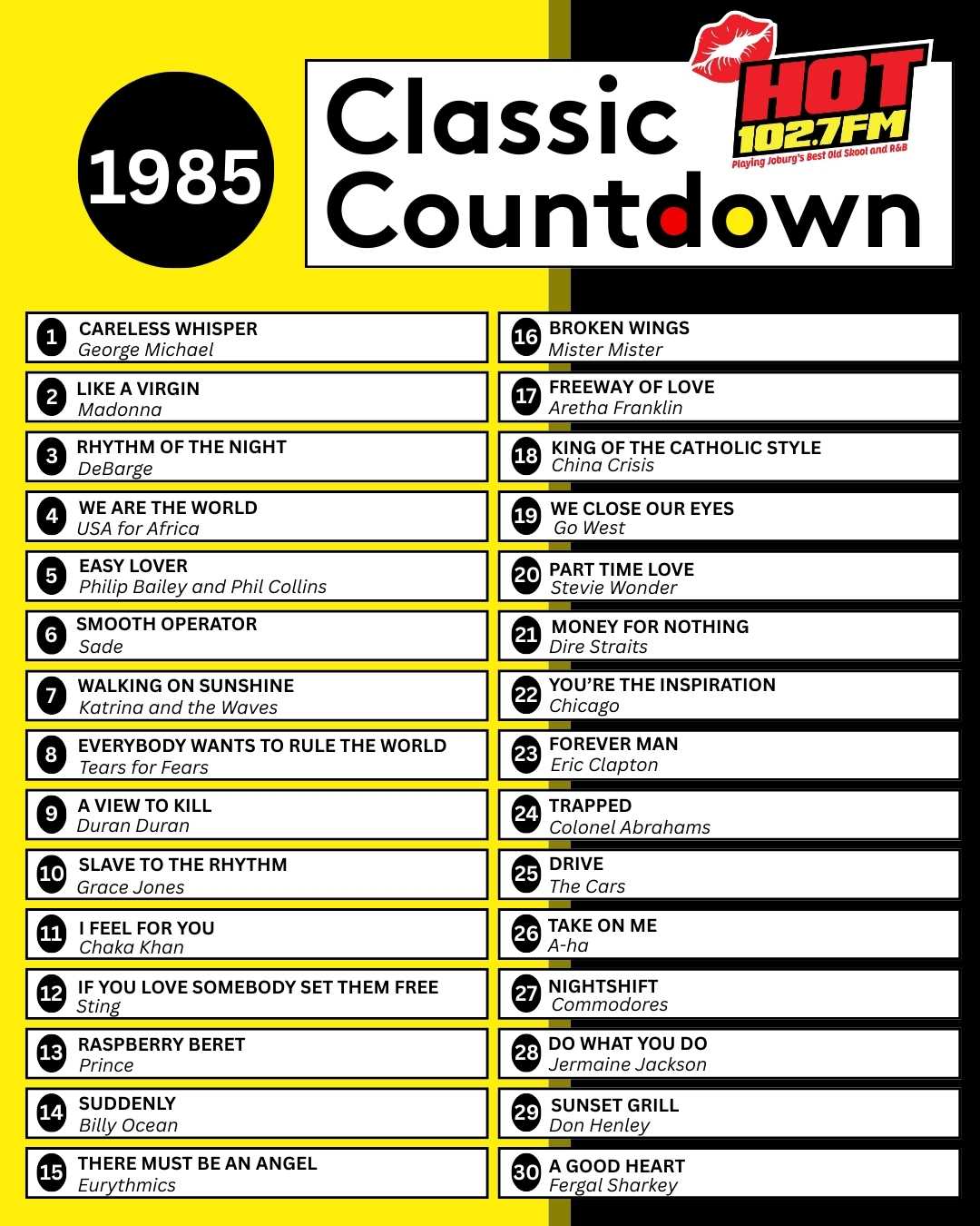 A yellow and black chart titled Classic Countdown: 1985 from HOT 102.7 FM lists the top 30 songs of 1985, including artists like George Michael, Sting, and Queen, ranked from 1 to 30 in two columns.