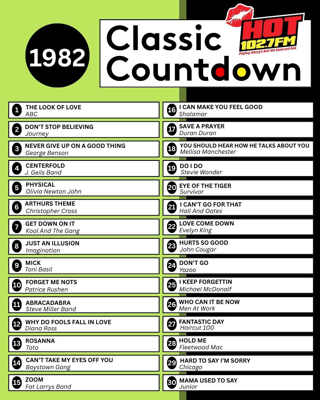 A chart titled 1982 Classic Countdown from Hot 102.7 FM lists the top 25 classic songs of 1982, with The Look of Love by ABC at number 1 and Mama Used to Say by Junior at number 25.