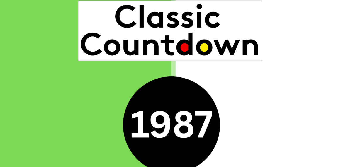 A split green and white background with the words Classic Countdown above a black circle containing 1987 in white text, celebrating classic songs. The o in Countdown is yellow, and the d is red.